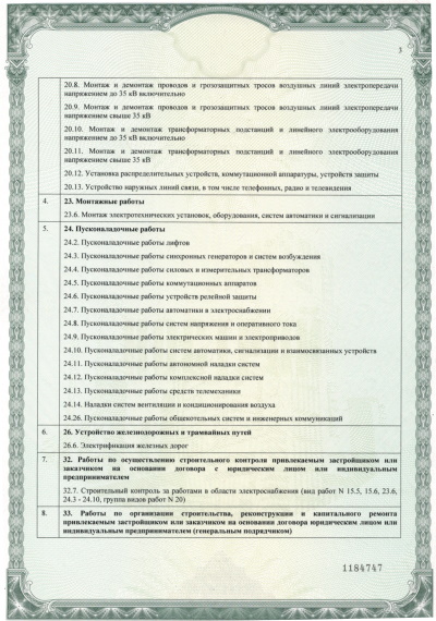 допуск СРО СПС ЮР_page-0003